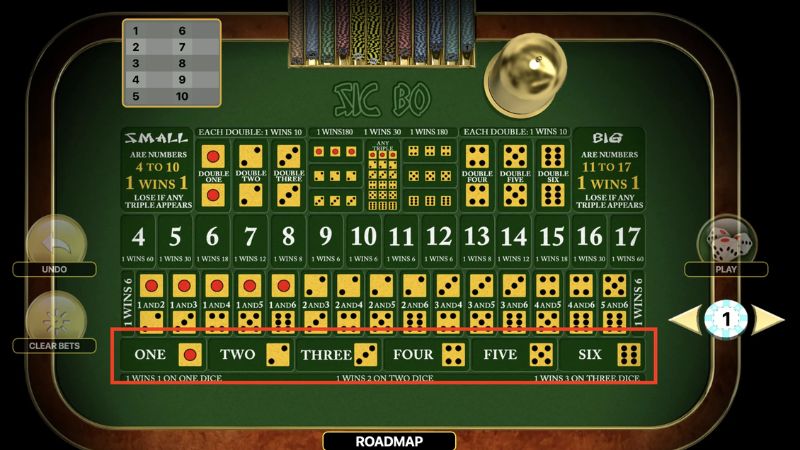 Sicbo - Bí quyết chơi game chi tiết cho các tân thủ