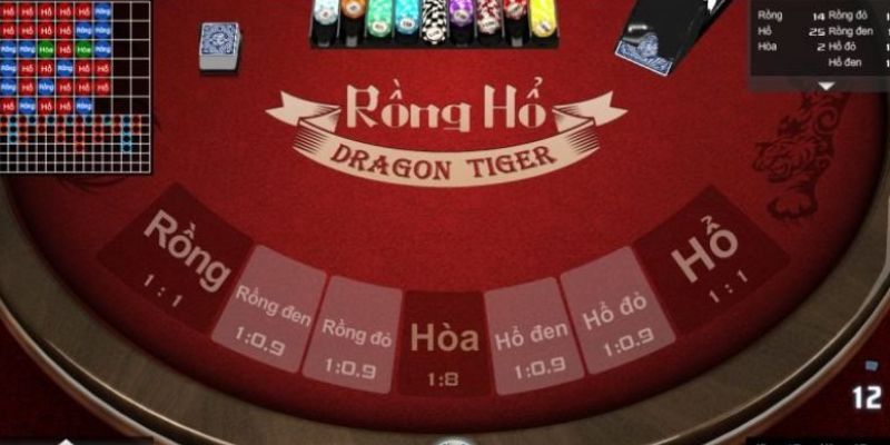 Rồng hổ – Tỷ lệ trả thưởng hấp dẫn đến 97% không nên bỏ lỡ